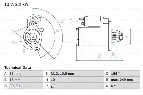 стартер BOSCH 0 986 017 420