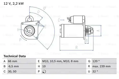 стартер BOSCH 0 986 020 141