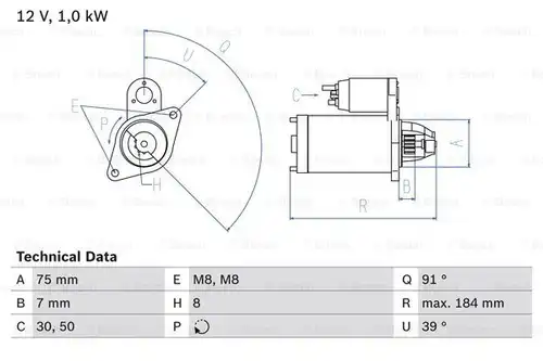 стартер BOSCH 0 986 022 101