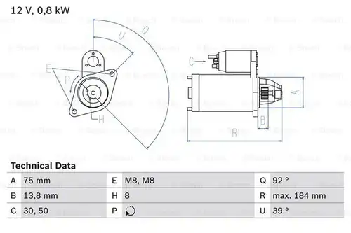 стартер BOSCH 0 986 022 601