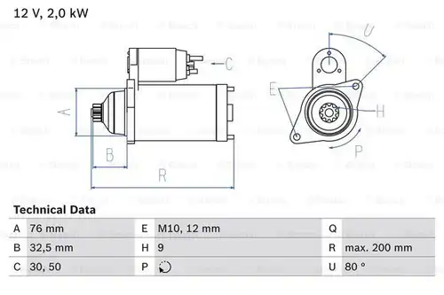 стартер BOSCH 0 986 022 621