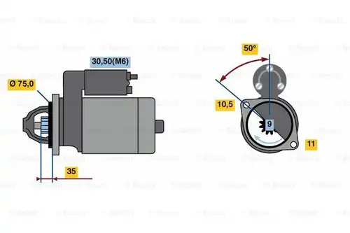 стартер BOSCH 0 986 023 640