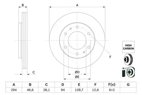 спирачен диск BOSCH 0 986 479 E93