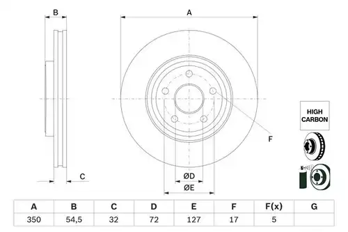 спирачен диск BOSCH 0 986 479 F01