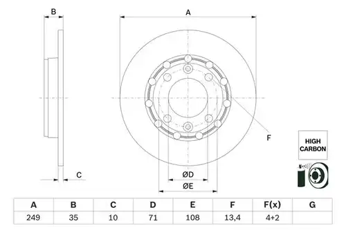 спирачен диск BOSCH 0 986 479 H15