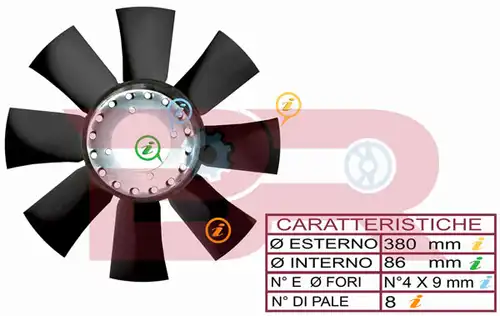вентилатор, охлаждане на двигателя BOTTO RICAMBI BRAC1590