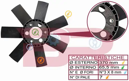 вентилатор, охлаждане на двигателя BOTTO RICAMBI BRAC3264