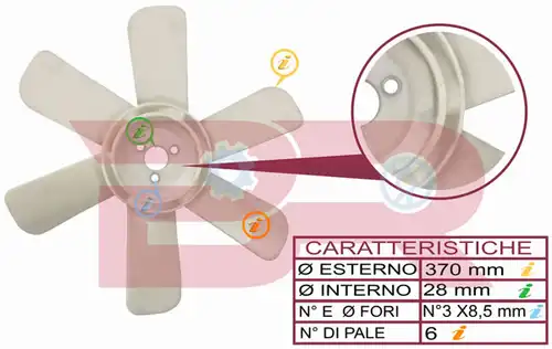 вентилатор, охлаждане на двигателя BOTTO RICAMBI BRAC3940