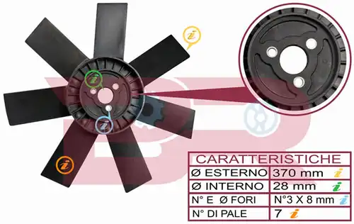 вентилатор, охлаждане на двигателя BOTTO RICAMBI BRAC6706