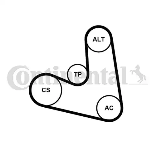 комплект пистов ремък CONTINENTAL CTAM 4PK654K1