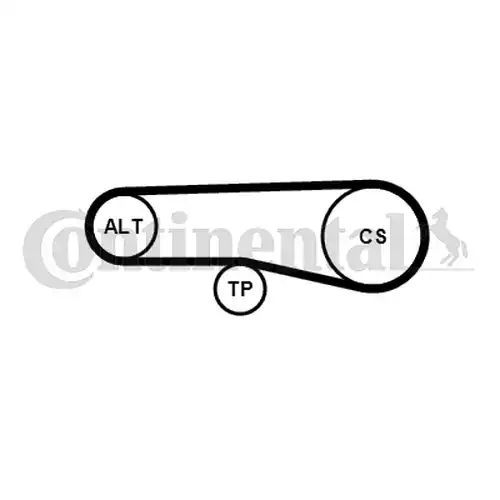 комплект пистов ремък CONTINENTAL CTAM 4PK890K1