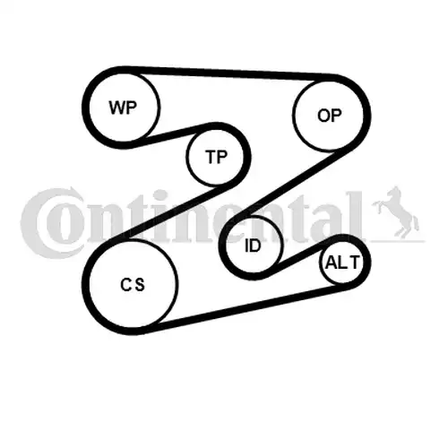 комплект пистов ремък CONTINENTAL CTAM 5PK2030K1