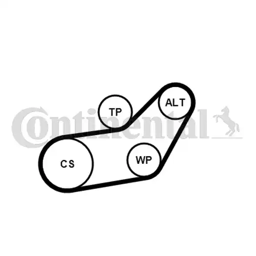 комплект пистов ремък CONTINENTAL CTAM 6PK1045K1