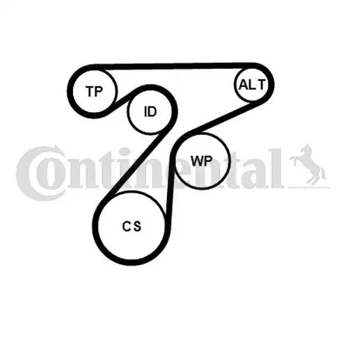 комплект пистов ремък CONTINENTAL CTAM 6PK1345K3