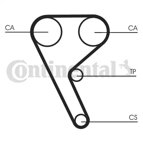 Ангренажен ремък CONTINENTAL CTAM CT1157