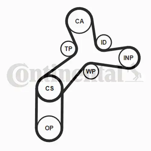 комплект ангренажен ремък CONTINENTAL CTAM CT1237K2PRO
