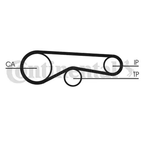 комплект ангренажен ремък CONTINENTAL CTAM CT1239K2