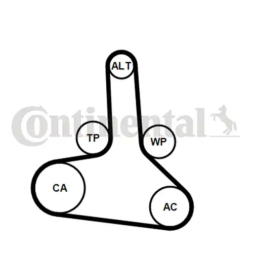 Ангренажен ремък CONTINENTAL CTAM CT1245