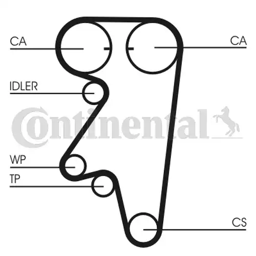 Ангренажен ремък CONTINENTAL CTAM CT543