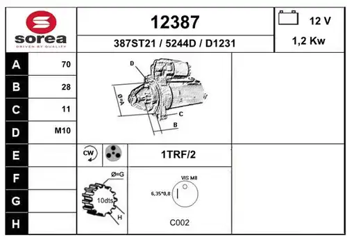 стартер EAI 12387