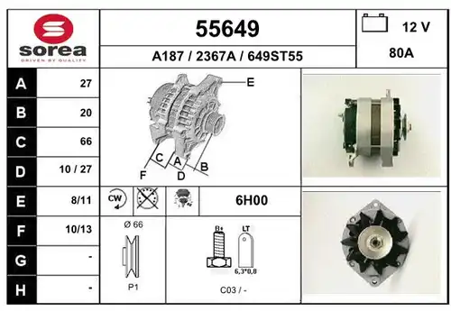 генератор EAI 55649