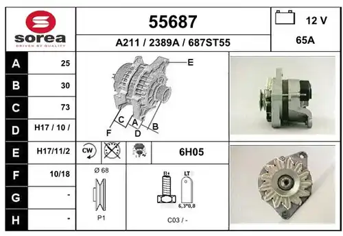 генератор EAI 55687