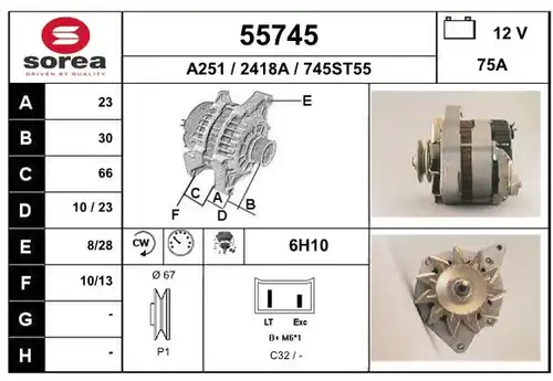 генератор EAI 55745