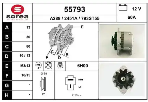 генератор EAI 55793