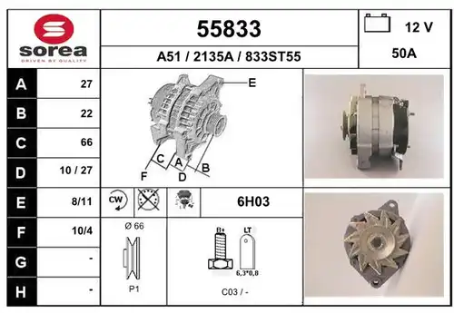 генератор EAI 55833