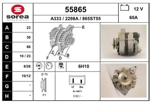 генератор EAI 55865