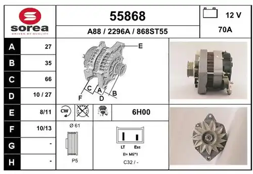 генератор EAI 55868