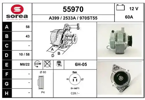 генератор EAI 55970