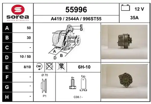 генератор EAI 55996