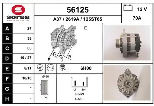 генератор EAI 56125