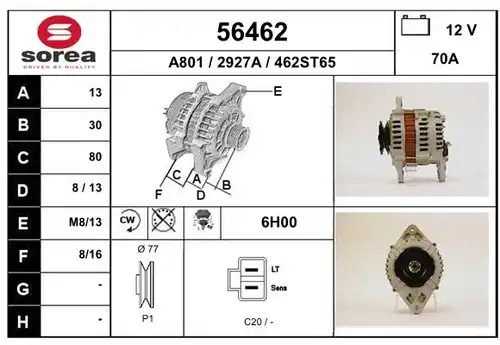 генератор EAI 56462