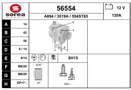 генератор EAI 56554