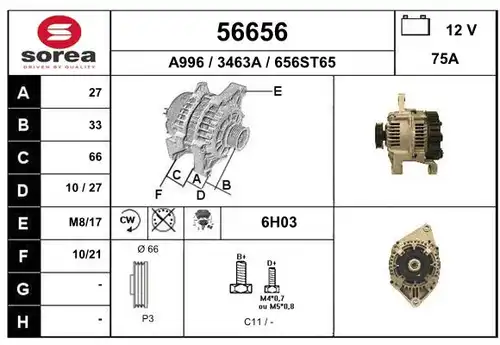 генератор EAI 56656