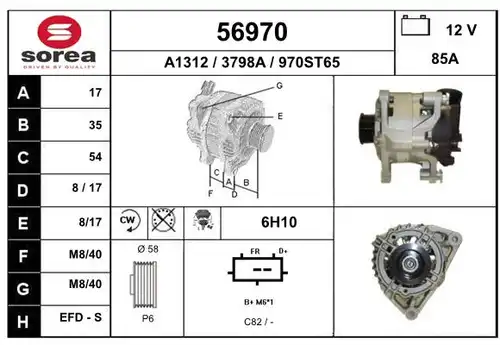 генератор EAI 56970