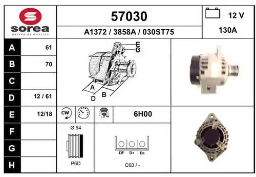 генератор EAI 57030