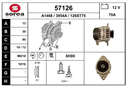 генератор EAI 57126