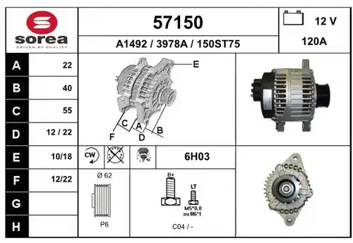 генератор EAI 57150