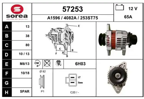 генератор EAI 57253