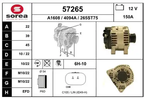 генератор EAI 57265