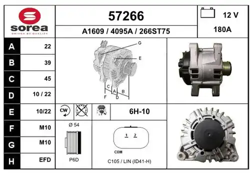 генератор EAI 57266