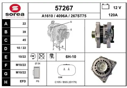 генератор EAI 57267