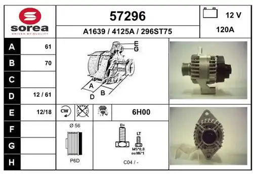 генератор EAI 57296