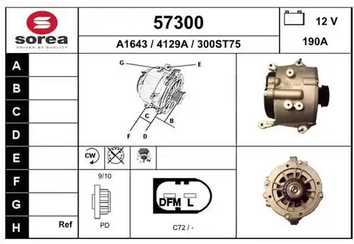 генератор EAI 57300