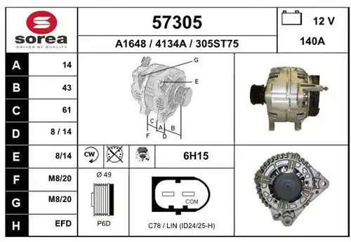 генератор EAI 57305