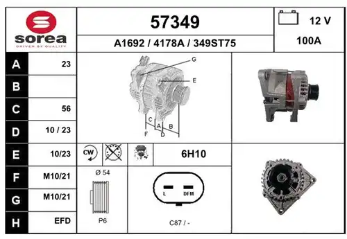 генератор EAI 57349