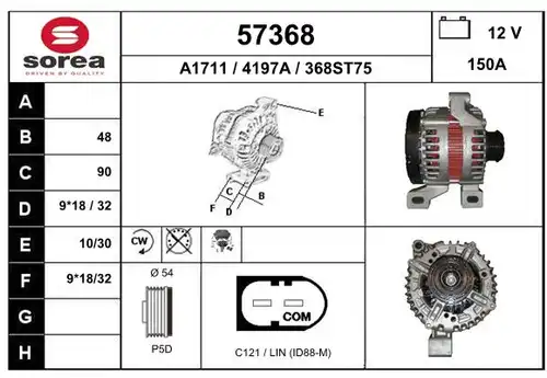 генератор EAI 57368